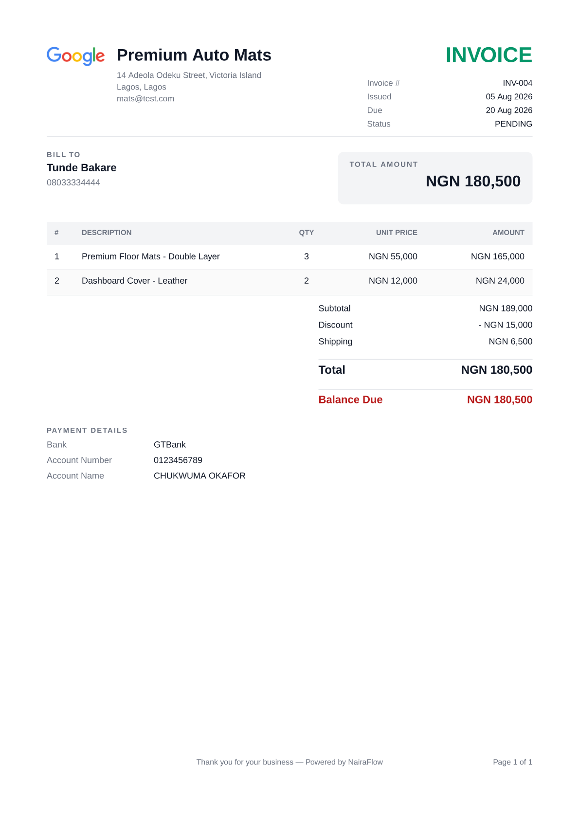 NairaFlow invoice INV-004 as seen from a staff account